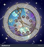 Астрономические знаки зодиака